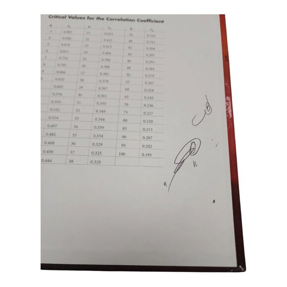 Functioning in the Real World: A Precalculus Experience Pre-owned Used Book - Picture 12 of 12